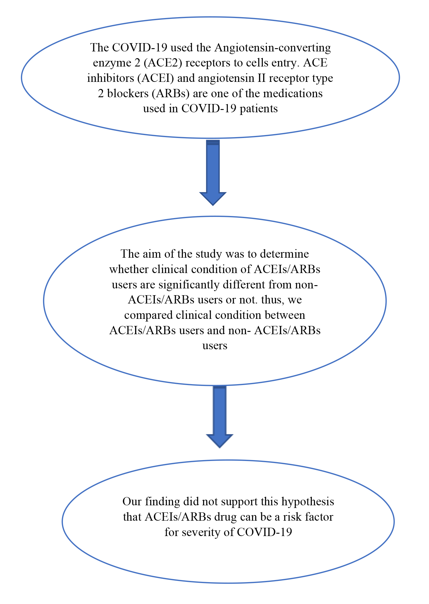 APH 2023;93:63-69